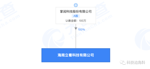 掌閱科技布局海南自貿港，成立新公司拓展設備租賃業務
