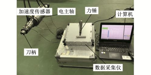 基礎(chǔ)裝備制造與高檔集成數(shù)控機(jī)床研究進(jìn)展——兼論計(jì)算機(jī)及通訊設(shè)備租賃業(yè)的協(xié)同發(fā)展